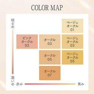 プリマヴィスタ ブライトチャージ パウダー スターターセット OC03