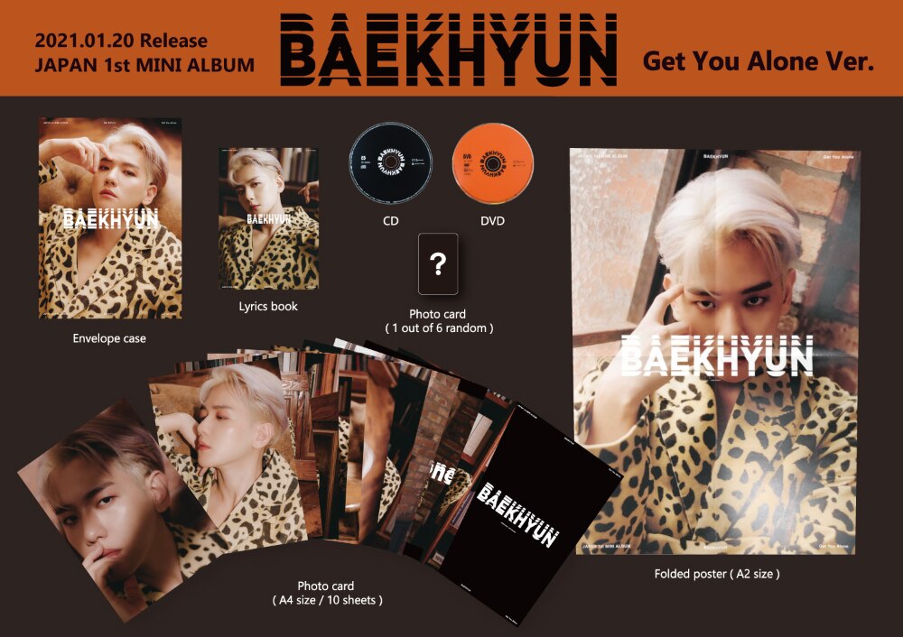 EXO BAEKHYUN ベッキョン シリアル トレカ4枚 当選 【公式通販】