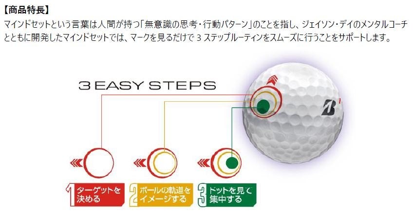 ゴルフボール 『TOUR B X/XSマインドセット』 新発売 | ブリヂストン