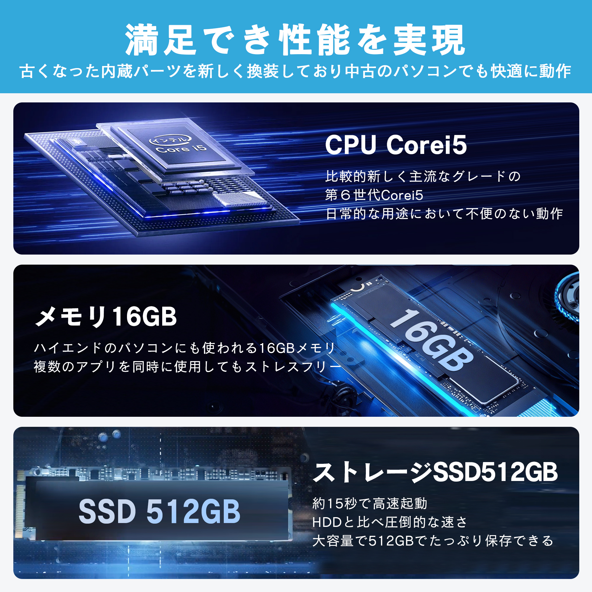 富士通（FUJITSU） 中古ノートパソコン ラップトップ 15.6インチ 高